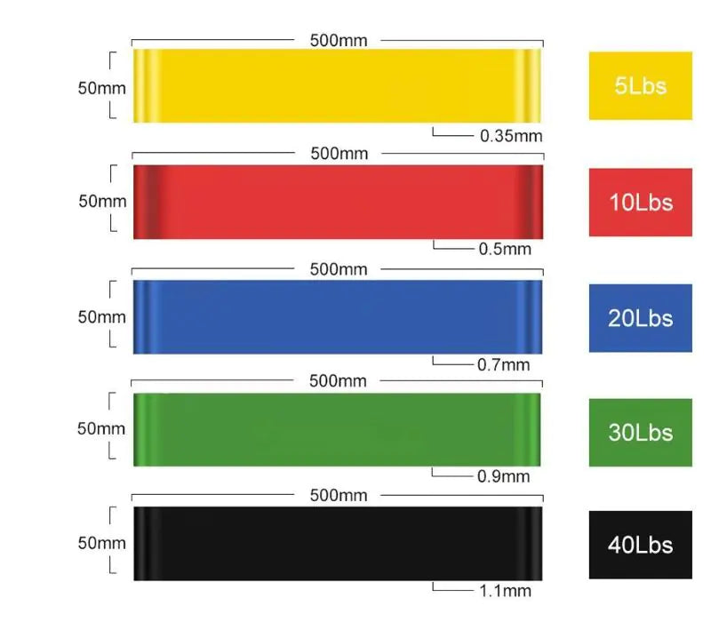 Resistance Bands